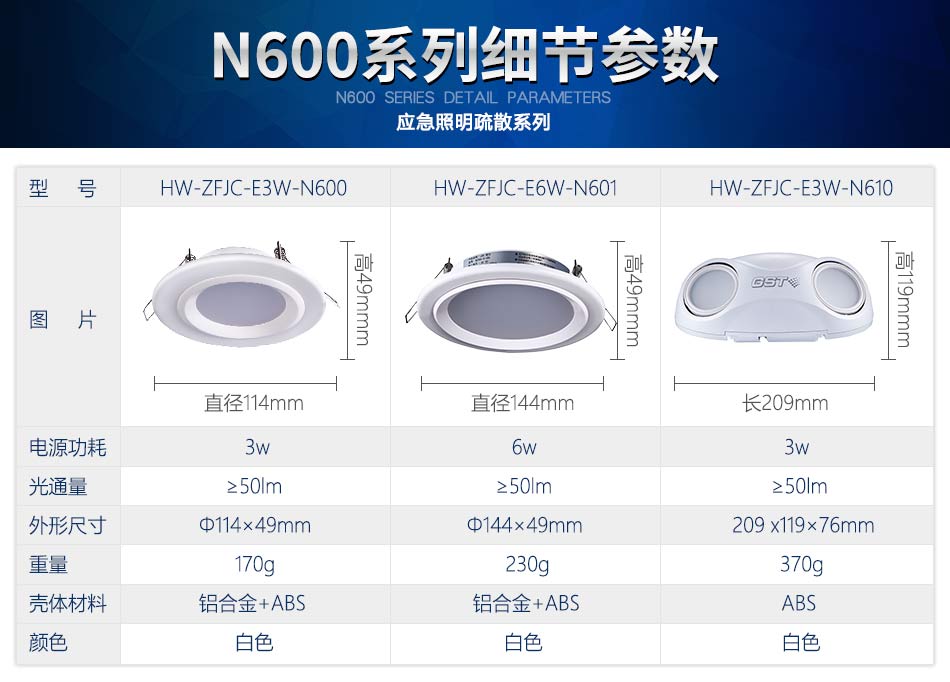 海灣N600系列應急照明設備參數(shù)