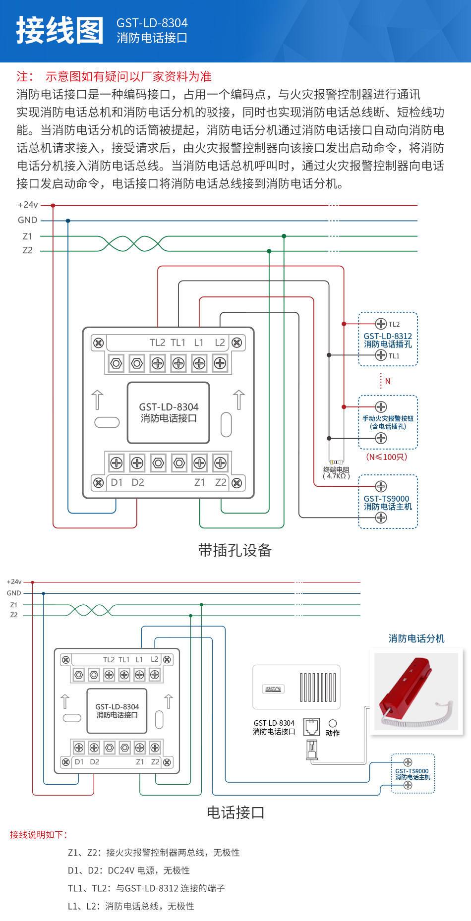 GST-LD-8304消防電話(huà)模塊接線(xiàn)