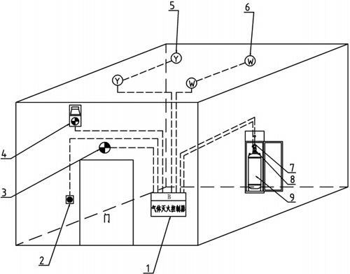 GQQ90/2.5JD柜式七氟丙烷自動(dòng)滅火裝置系統(tǒng)構(gòu)成圖