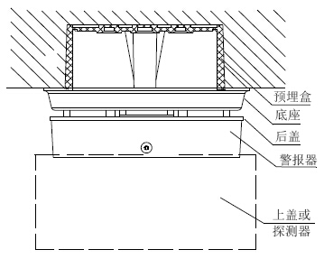 GSTI-9402火災(zāi)聲警報器