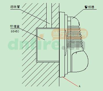 GST-HX-M8503火災聲光警報器