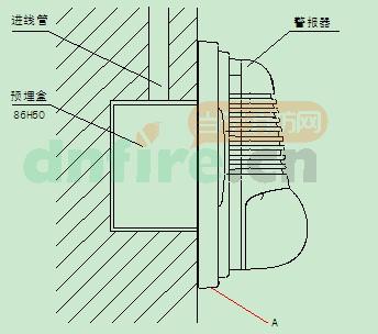 GST-HX-F8503火災(zāi)聲光警報器