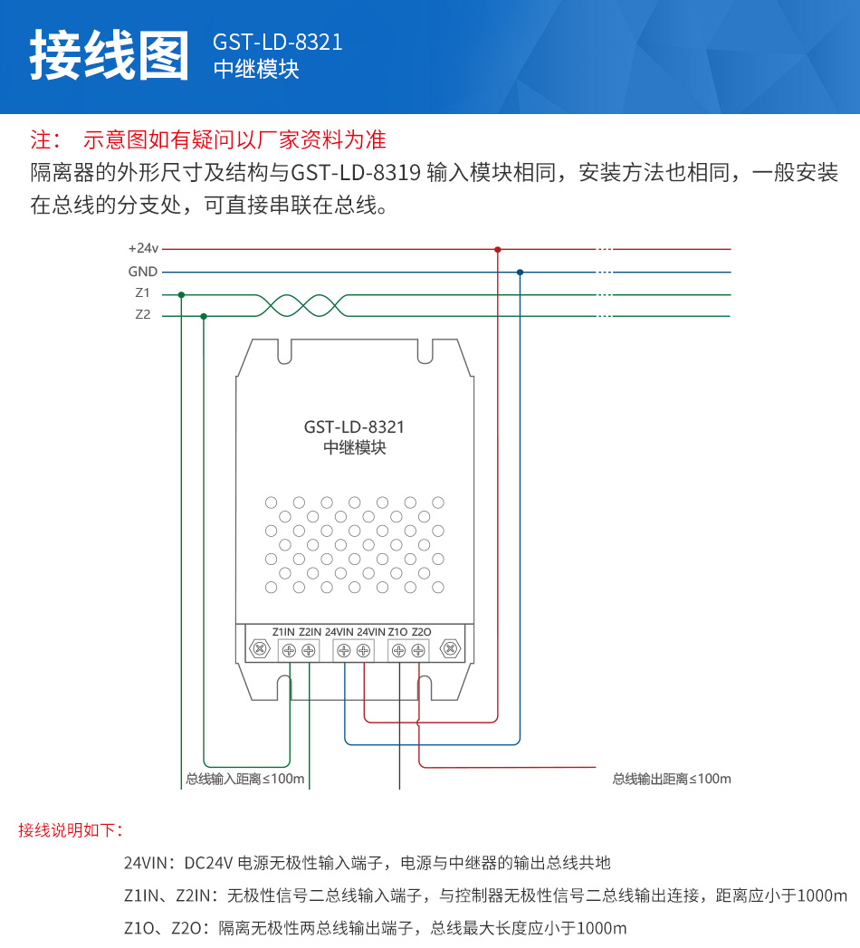 GST-LD-8321中繼模塊產(chǎn)品特點