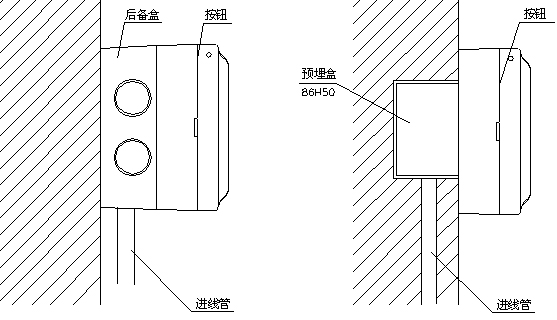 J-SAM-GST9121A手報進(jìn)線管明裝方式與進(jìn)線管暗裝方式