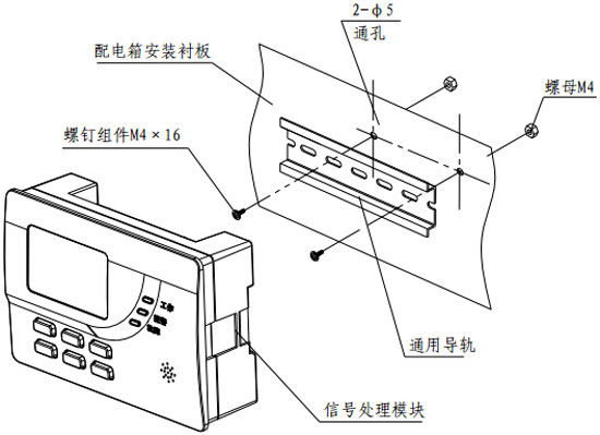 DH-GSTN5300/12F信號處理模塊導軌安裝圖