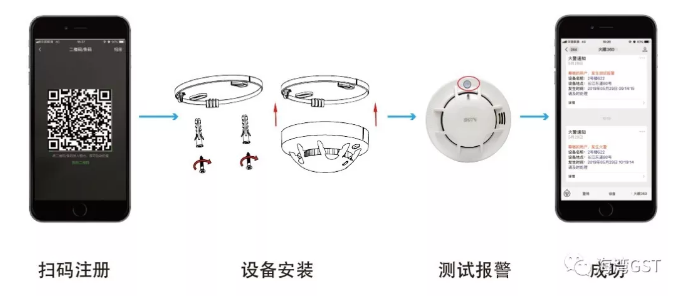 JTY-GF-GSTN900-NB獨(dú)立式光電感煙火災(zāi)探測報(bào)警器安裝